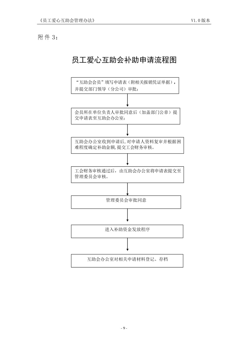 爱心管理平台:开启公益新方式
