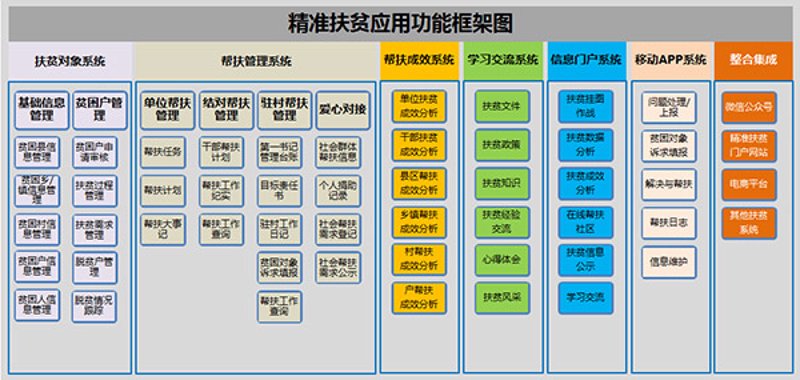 企业爱心平台——公益的新篇章